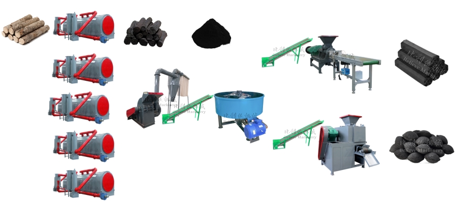 entire production line from carbonization to molding: