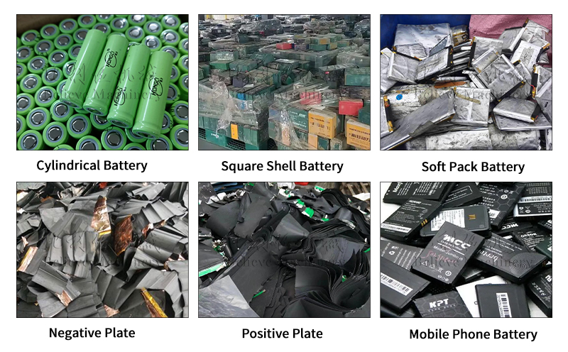 Raw Materials of Lithium Battery Recycling Equipment